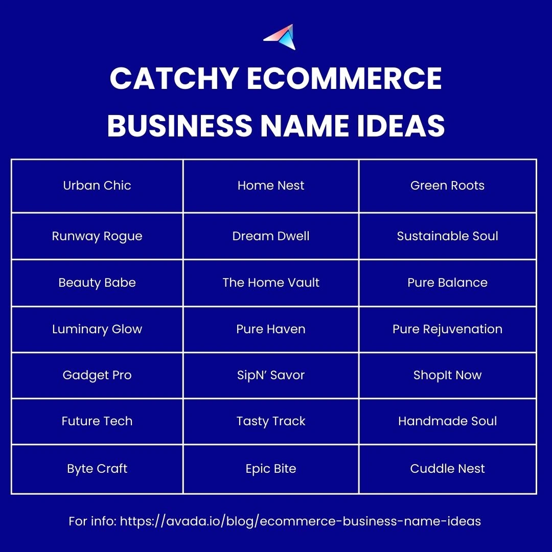 ecommerce business name ideas